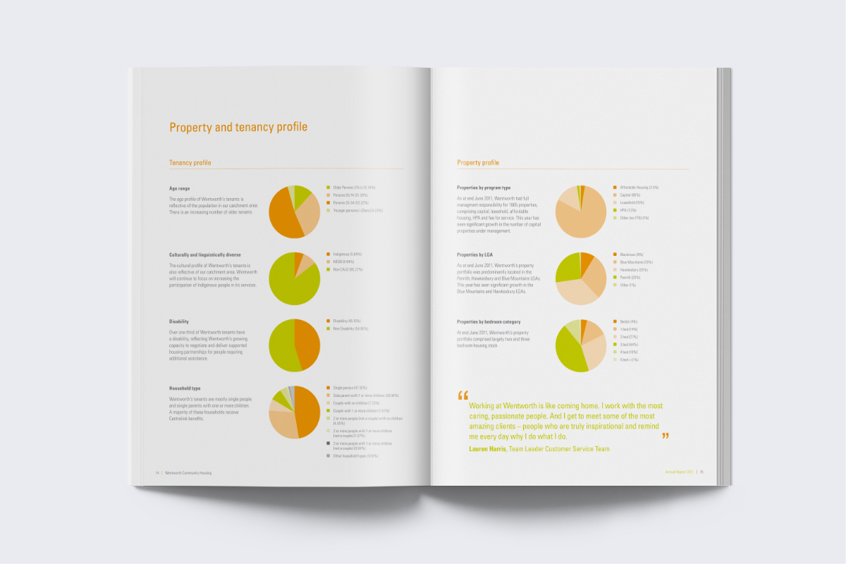 Wentworth HousingMock_spread_3