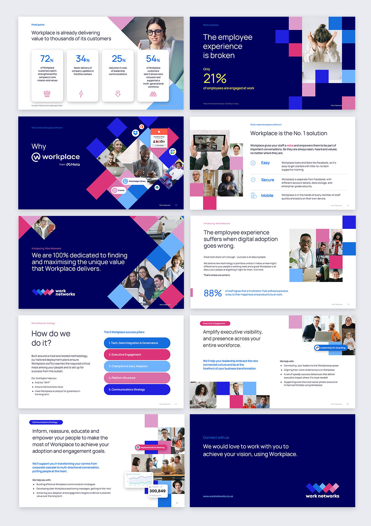 1200x800_PPT_WorkNetworksMock_PPT_pages