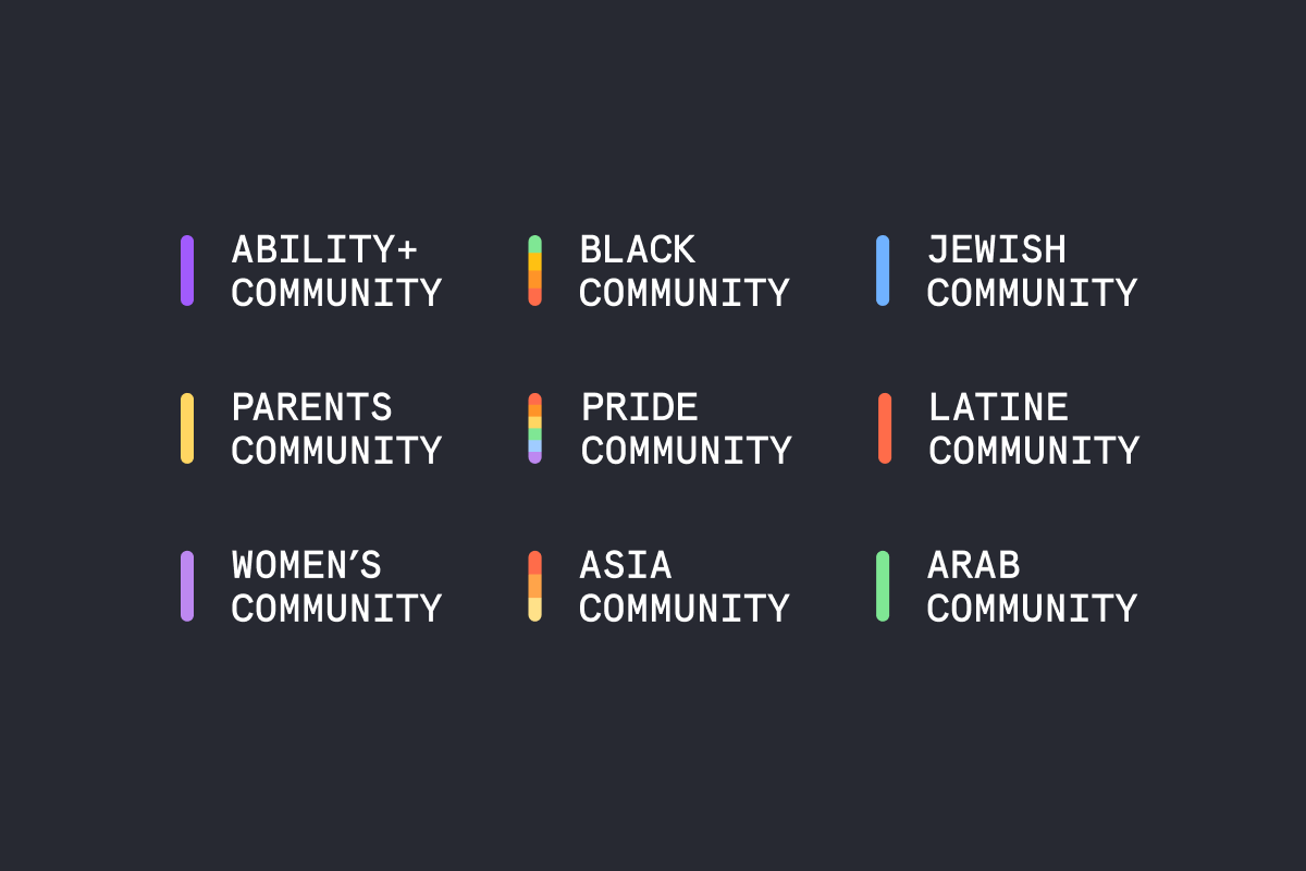 Checkout_Communities_1200 x 800_Community Logos