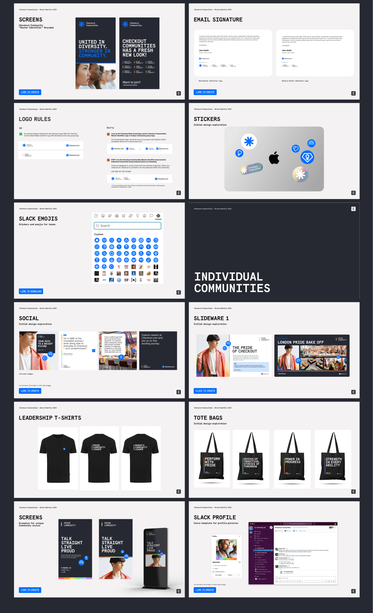 Checkout_Communities_1200 x 800_cover_